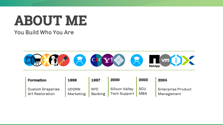 Breaking into Product Management: About Me