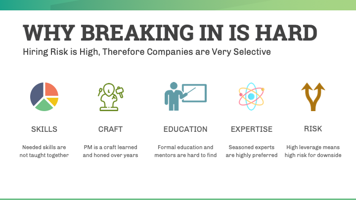 Breaking into Product Management: Why It's Hard