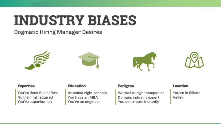 Breaking into Product Management: Industry Biases