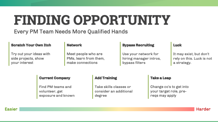 Breaking into Product Management: Finding Opportunity