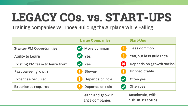 Breaking into Product Management: Big vs. Small Companies