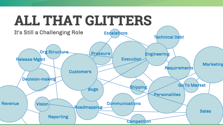 Breaking into Product Management: All That Glitters