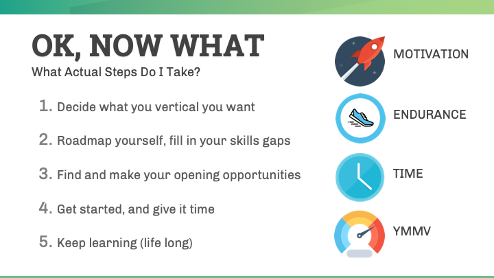 Breaking into Product Management: Next Steps